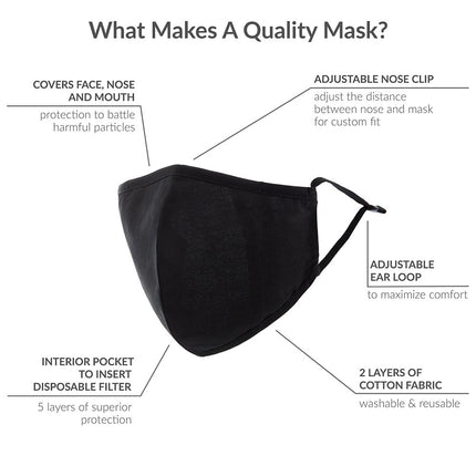 Reusable Cloth Face Mask - Fiesta Floral